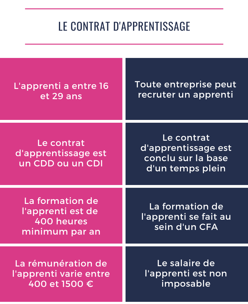 découvrez qui reçoit le 4e versement ce lundi (16)